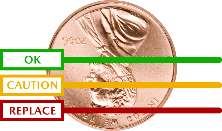 The Penny Test